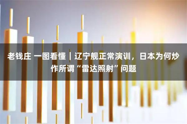 老钱庄 一图看懂｜辽宁舰正常演训，日本为何炒作所谓“雷达照射”问题
